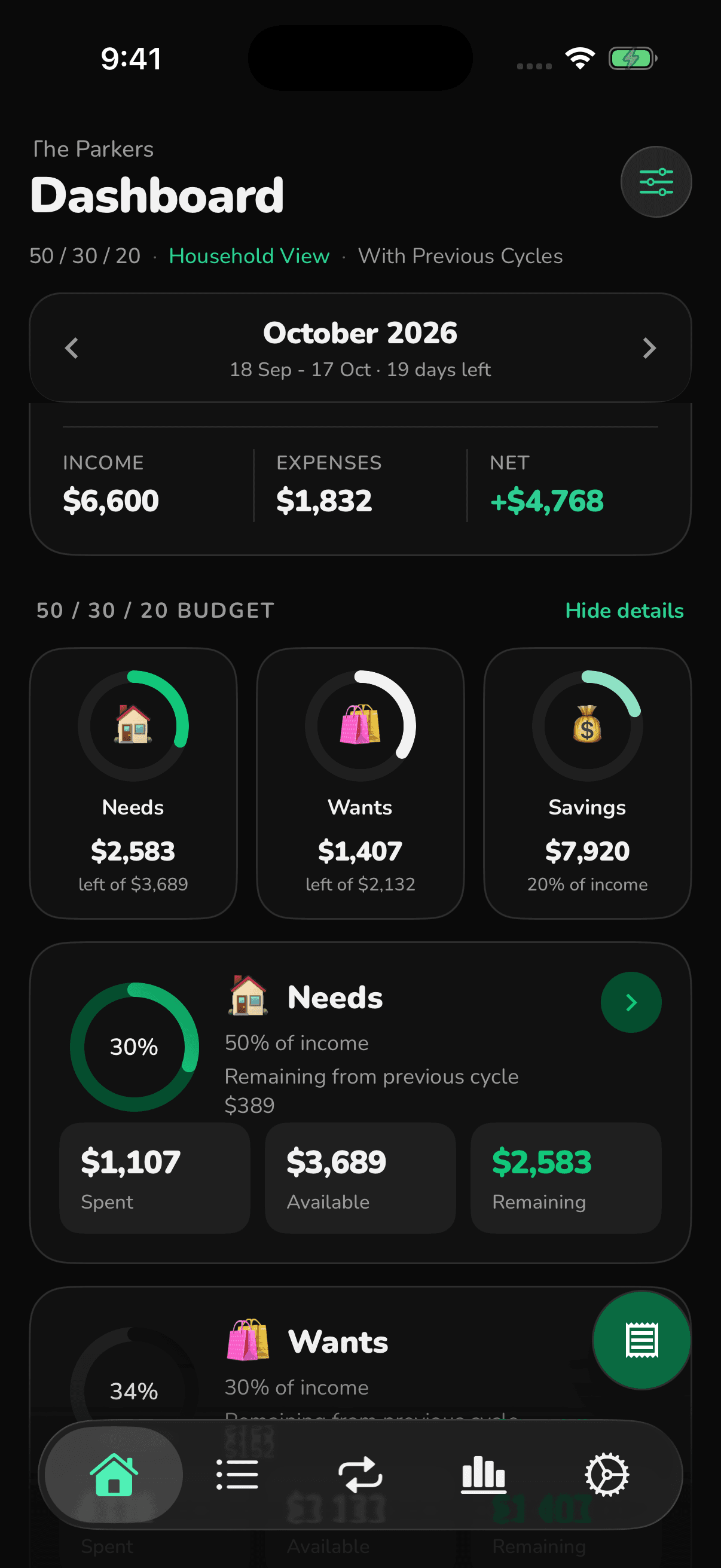 FI-532 needs, wants and savings buckets with spent and remaining amounts